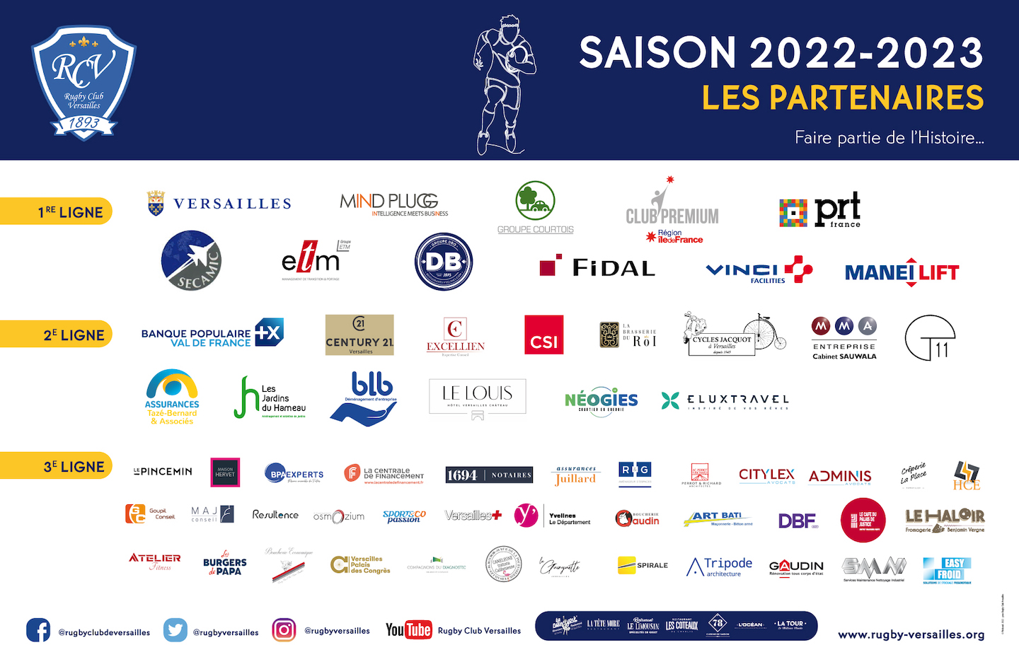 Liste des partenaires et sponsors du rugby Club de Versailles, saison 2022-2023